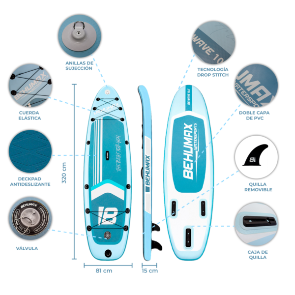 infografia-artic
