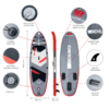 infografia-carbon10
