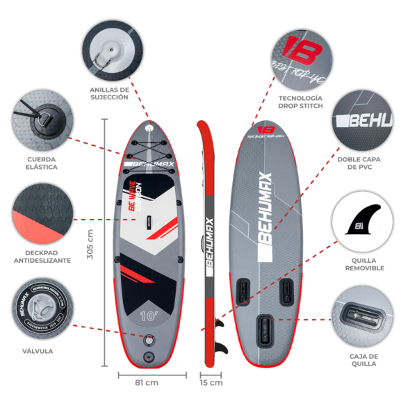 infografia-carbon10