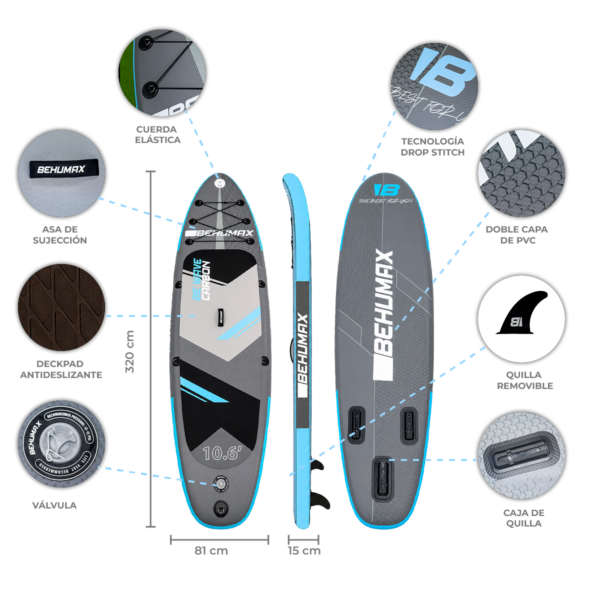 infografia-carbon106