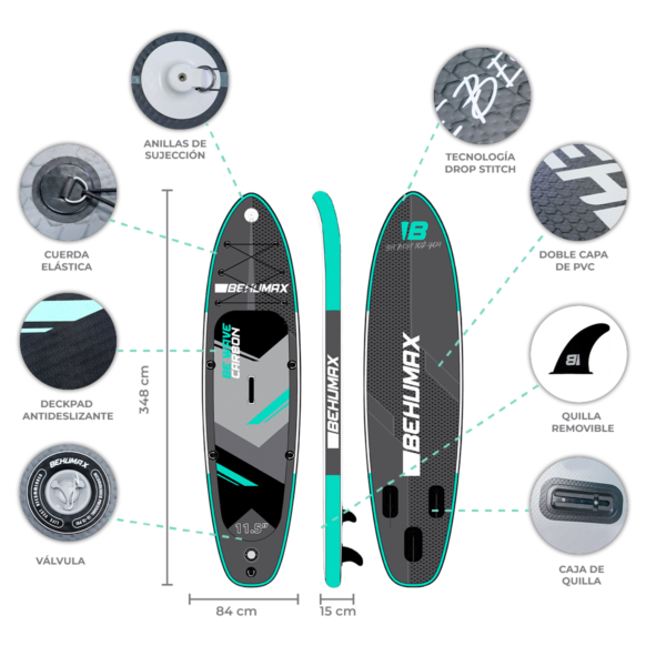 infografia-tabla-paddle-surfcarbon-11-5