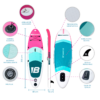 infografia-tabla-paddle-surf-oasis